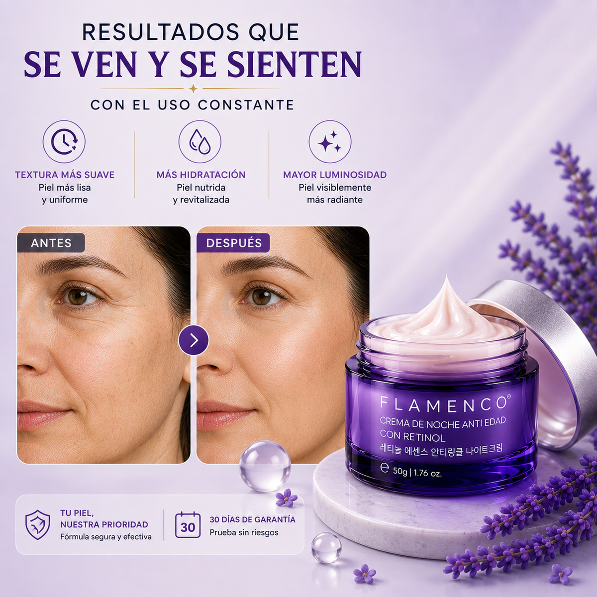 Nuvéra™ Retinol Night | FLAMENCO
